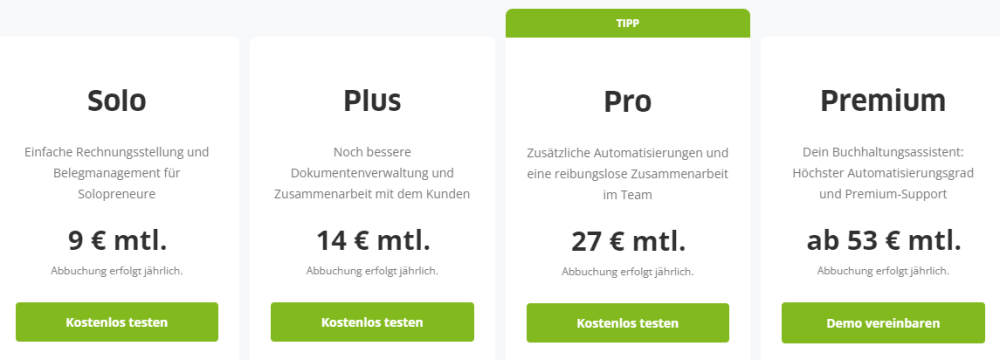 fastbill preise